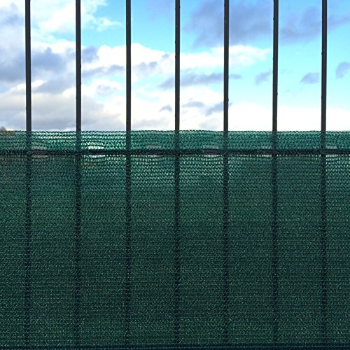 Zaunblende Sichtschutz Windschutz Sonnenschutz Tennisblende Staubschutz Netz (1 x 25 m)