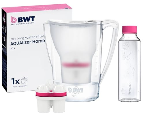 BWT Aqualizer + Filterkartusche + Glassbottle (Premium Set)