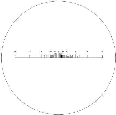 Mikroskop Zubehör Mikroskop Okular Mikrometer Lineal Skala Kalibrierung Durchmesser 30mm Optisches Glas Mikroskop Okular Zubehör Haltbarkeit und zuverlässige Leistung