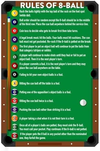 8-Ball-Billard-Regeln, 8-Ball-Billard, Billardtisch, Raumdekoration, Metallblechschild, Wandschild, Zuhause, Schlafzimmer, Café, Schild, Vintage-Plakette, Küche, Zuhause, Wanddekoration, 20,3 x 30,5 c