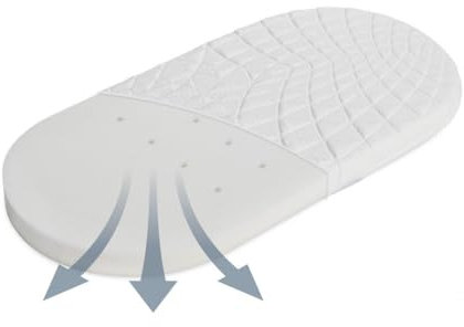KidooCrafts Premium Babymatratze, 78x34 cm, Baumwolle, Memory-Schaum, Mittel, Weiß, Wiege, Anti-Pilz, Gelschaum, MATTRESS