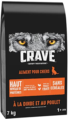 Crave Premium Trockenfutter mit Truthahn & Huhn für Hunde – Getreidefreies Adult Hundefutter mit hohem Proteingehalt – 7 kg
