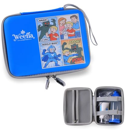 weefla Portable Nebulizer Travel Case with Superhero Comic Design, Hard Shell Inhaler Spacer Storage Holder for Kids & Adults, Asthma Inhaler Case with Dual Elastic Straps, Splash Resistant (Blue)