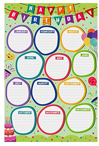 WhatSign Klassenzimmer-Geburtstagstabelle – Happy Birthday Poster Geburtstag Kalender Wand für wiederverwendbare Klassenzimmer-Diagramm laminierte Pinnwand Dekorationen Schulbedarf