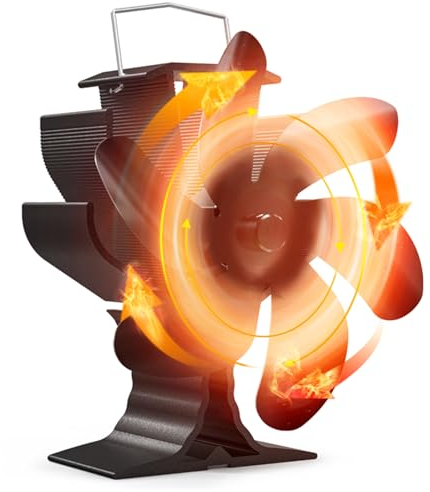 Signstek Ventilatore per stufa, ventilatore a 6 fogli, silenziosa circolazione del calore, ventilatore a legna senza corrente per stufa a legna (6)