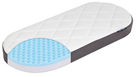 Julius Zöllner Dr. Lübbe Premium 78x36 cm – Babymatratze für den Kinderwagen - ideal für Neugeborene – Made in Germany - besonders hochwertig und schadstoffgeprüft, atmungsaktiv, premium Liegekomfort
