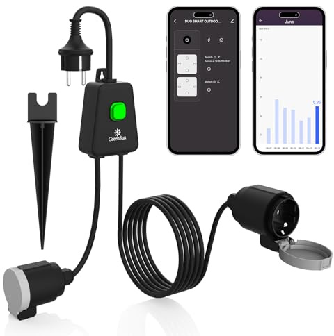 Prise Connectée Alexa Extérieure 16A TypeE Prise WiFi Smart Doppelsteckdose | Programmable Smart Life APP Commande Vocale Compatible avec Alexa et Google Home Compteur d'Énergie Minuterie 16A 3840W IP44