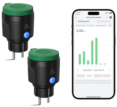 EIGHTREE WLAN Steckdose Outdoor, IP44 Außensteckdose Wasserdicht, WLAN Steckdose mit Strommessung Kompatibel mit Alexa, SmartThings&Google Home, Zeitschaltuhrfunktion, Fernbedienung&Stimmenkontrolle