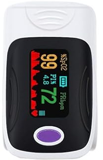 PHD FURNITURE Handheld Digital Pulse Oximeter for Home Use, Portable SpO2 and Pulse Rate Monitor with Display – Suitable for Adults, Children & Infants