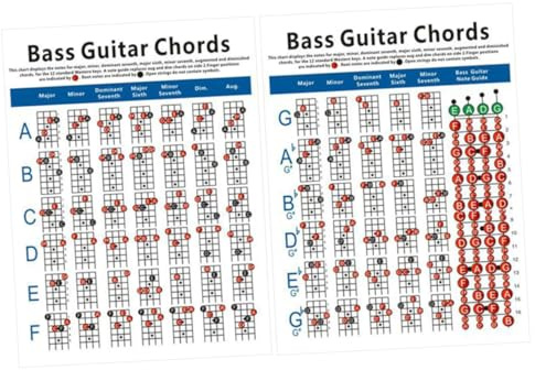 LIGIGWASH Akkorddiagramm Für E-bass 4-saitig 72 Akkorde Dur Moll Dominantsept Kleines Bass Übungsdiagramm Für Anfänger
