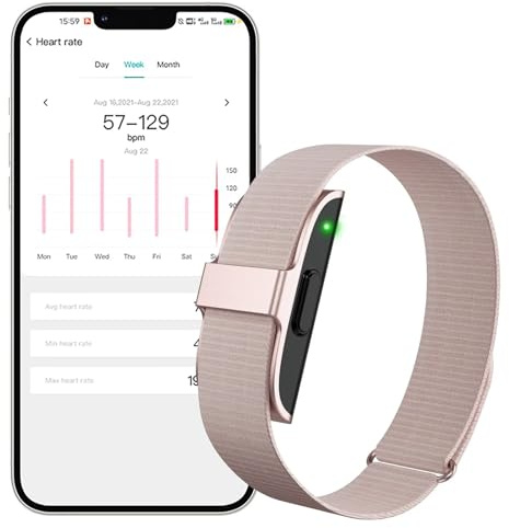 Schrittzähler Armband Schmal Fitness Tracker ohne Display Damen Herren Fitness Armband Smart Bracelet ohne App und Handy Schlaftracker Herzfrequenz Fitnessarmband Kalorien Rosegold Silber Schwarz