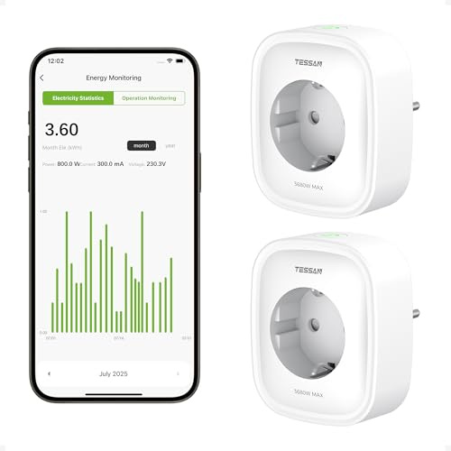 TESSAN Lot de 2 prises Wi-Fi intelligentes avec mesure de courant, 3680 W, avec interrupteur, accessoires Alexa, commande vocale, commande de groupe, compatible avec Google Home Alexa