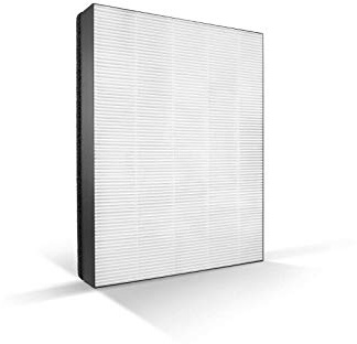 Nano Protect Filter FY2422 Compatible With Philips Air Purifier