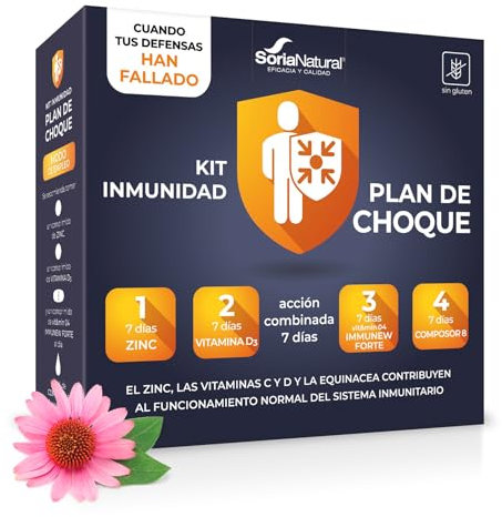 Soria Natural Kit Inmunidad Plan Choque 7 días - Con Zinc, Vitamina C, D, Composor 8 - Salud Inmune - Ayuda a Reforzar tus Defensas cuando Fallan - Kit 21 Comprimidos y extractos naturales de 31,5ml