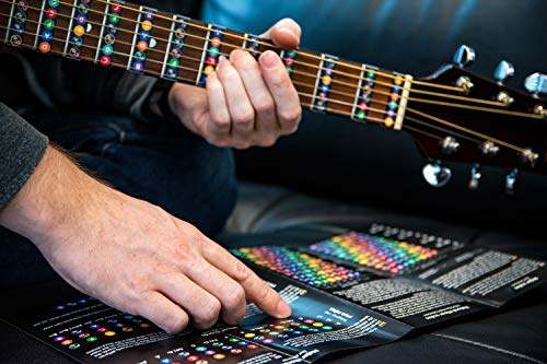 Griffbrett-Sticker für Gitarre, farbcodierte Notenaufkleber inklusive Diagramm mit Dur- & Molltonleitern sowie Dreiklänge