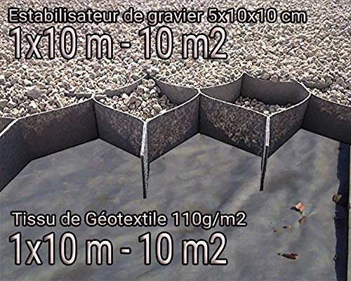 Pack Kieswaben + Geotextilie 10 m2