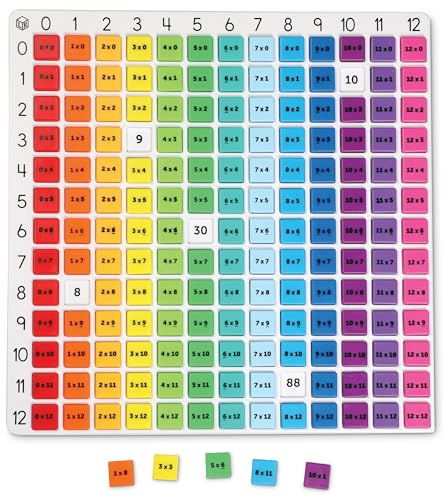 Learning Resources Rainbow Multiplication Board, Maths Manipulatives, Educational Maths Games for Kids, Times Tables Resources, Ages 7 8 9+