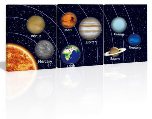 KAIRNE Planet Bild mit Rahmen,Kinderzimmer Wandbild,Weltraum Poster für Junge Schlafzimmer,Universum Weltall Poster,Sonnensystem Bild für Babyzimmer Schlafzimmer Teenager Jungenzimmer Wanddeko,30×40CM