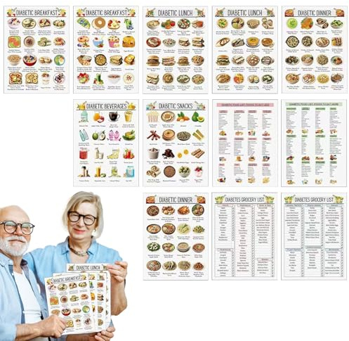 Diabetiker matlista - Detaljerad broschyr för matlista uppsättning av 12 | Mångsidig återanvändbar näringsguide för hemsjukhus reseföretag affärsresa