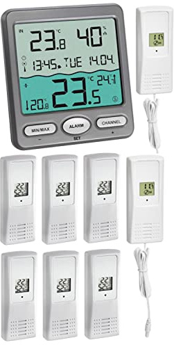 TFA-Dostmann Klimathermometer Venice TFA 30.3056.10.99 zur Überwachung ihrer Raumtemperatur und Luftfeuchtigkeit