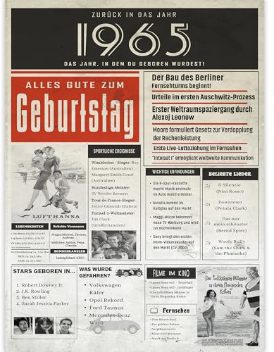 Edition Colibri Geburtstagskarte 1965, Persönliches Geschenk mit Ereignissen des Geburtsjahres I Geburtstagsgeschenk zum 60., 61. oder älter für Männer und Frauen, Karte Geburtstag Mann und Frau, A4