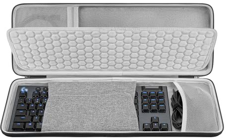Geekria étui Rigide Hard Shell pour Combo Clavier et Souris TKL, Compatible avec Logitech G915 TKL+G502, Razer Huntsman V3 Pro TKL, Sac de Transport pour Clavier PC 87 Touches (Gris foncé)