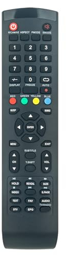VINABTY Replacement Remote Control Compatible with RCA RB32H1-EU Smart 4K UHD LCD LED HDTV TV iRB32H3