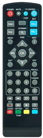 AULCMEET Telecomando Universale per Edision Receiver Progressiv Nano Plus, Hybrid Lite, Triton T2, Proton T265, Picco S2/T2/Cable/T265/S2 - LED