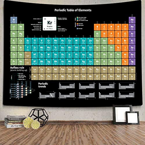 TOMOZ Periodic Table Tapestry, Educational Science Chemistry Chart Tapestries for Teachers, Students, Periodic Table of Elements Wall Tapestry for Classroom Bedroom Living Room Dorm Decor 60 x 51Inch