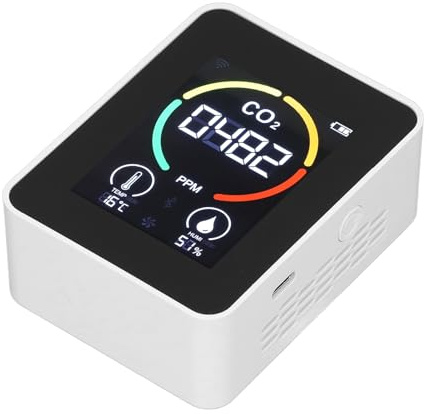 RiToEasysports CO2-Detektor mit Echtzeitanzeige, Bereich 400–5000 PPM, Genauigkeit 1 PPM, Halbleitersensor für Gewächshaus-Lagerlabor (White)