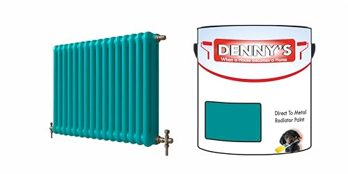 SCOOBYS PAINTS BACK IN THE MIX Direct to Metal Radiator Paint, Heat Resistant, 250ml, Brush-On Application Metallic and solid Colours (Caribbean Aqua)