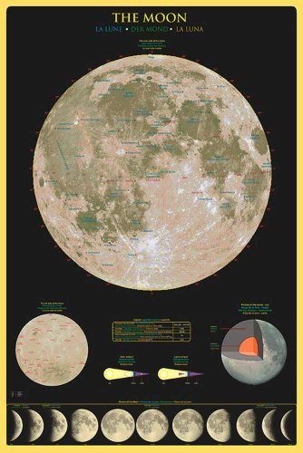 empireposter Poster - Educational - Bildung - Moon Mond