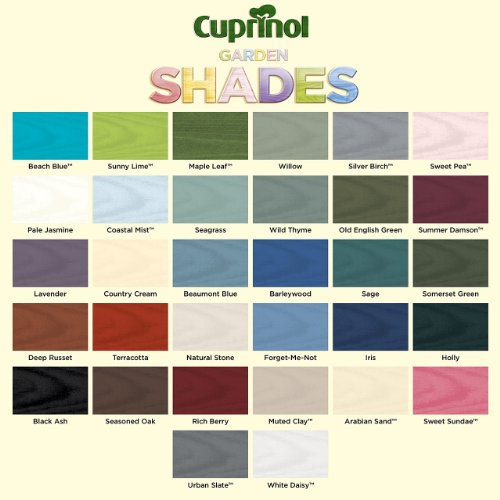 Cuprinol Garden Shades - Seagrass - 1L