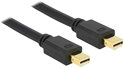 Delock 83474 CABLE DISPLAYPORT 1,5 M MINI DISPLAYPORT NEGRO