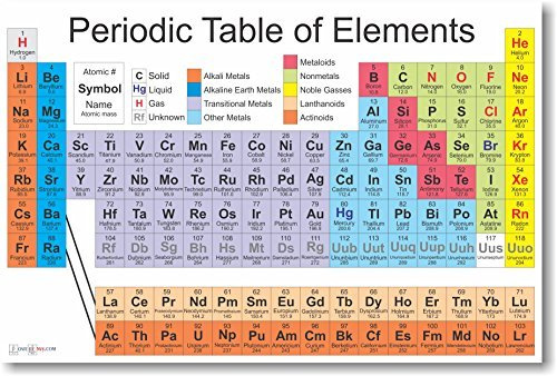 18x12 Periodic Table of Elements Poster - Premium Chemistry Classroom Chart for Science
