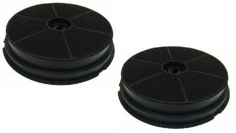 First4Spares Carbon Charcoal Filters For Stoves 1100DCP Cooker Hoods Pack of 2