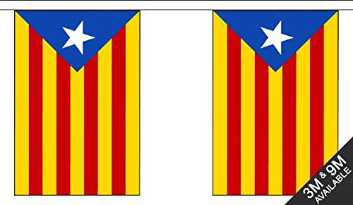 Banderines de la Independencia Catalana (Estelada)