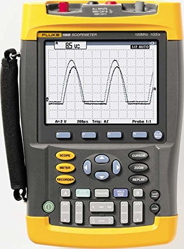 Fluke 101723-62