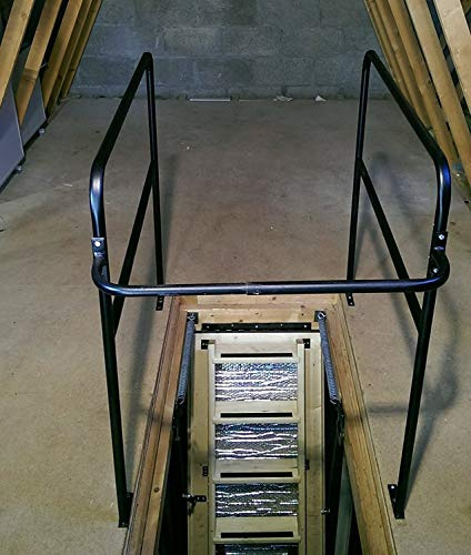 The Deluxe Metal Loft Surround Rail-Balustrade
