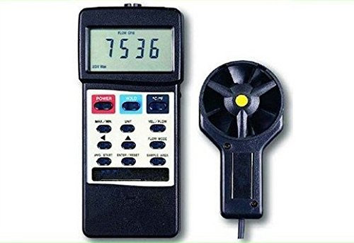 GOWE Hot Wire Anemometer(Air Flow + Air Velocity, CMM, CFM) Air Flow: CMM (m^3/min.) and CFM (ft^3/min.)
