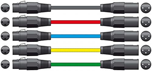 Citronic Premium XLR Male - XLR Female Cable | Microphone Cable | Black - 1.5M