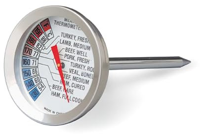 Lacor - 62452 - Termometro Carne