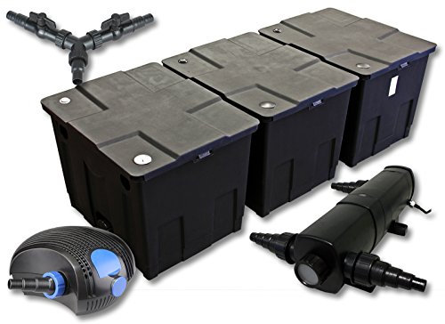 SunSun Komplettset: CBF-350C Teichfilter bis 90000 L Teichfilteranlage als Durchlauffilter, CTF-12000 SuperECO Teichpumpe 12000l/h 100W, CUV-218 Teichklärer UVC Klärer mit 18W, Y-Verteiler