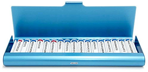 Sanavit Homöopathische Reiseapotheke Alu 17er – Hellblau