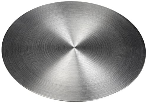 Spring 2829850018 - Bandeja circular para fondue (aluminio, 18,5 cm)