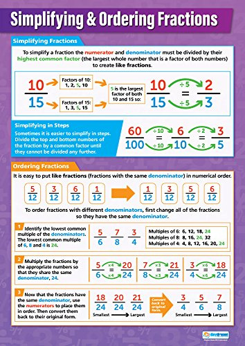 Förenkla och organisera fraktioner | matematikdiagram | glansigt papper som mäter 594 mm x 850 mm (A1) | matdiagram för klassrummet | utbildningsaffischer av Daydream Education