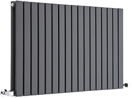 MILANO Anthracite Horizontal Double Flat Panel Radiator 635 x 1000mm