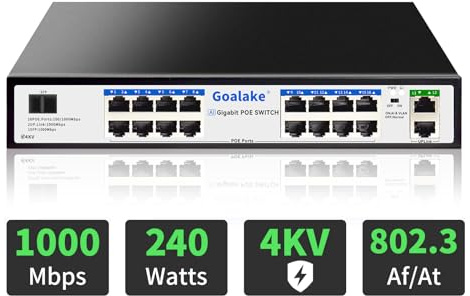 Goalake 19 Port Gigabit Ethernet PoE+ Switch with 16 PoE Ports + 2 Gigabit Uplink +1 x 1.25G SFP, 802.3af/at, 240W Built-in Power