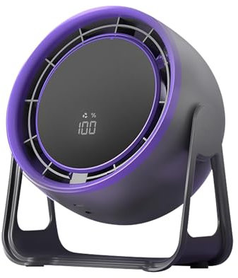 Ventilador de mesa, pequeño ventilador,Circulador de aire tranquilo recargable - Ventilador de exhibición digital tranquila de 100 velocidades portátiles para dormitorio, cocina, hogar, al aire libre,