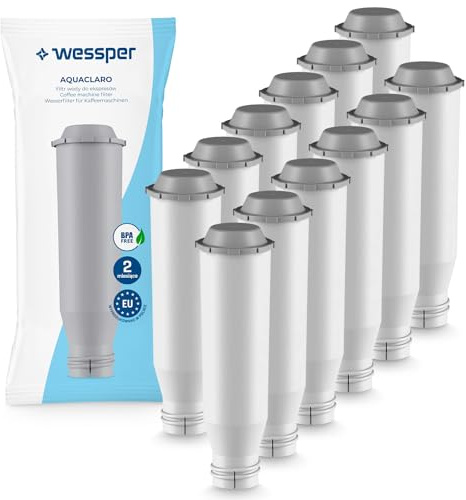 Wessper Filtros de Agua para Krups F088 Filtros para Máquina de Café, Filtros Compatibles con Melitta, Nivona NIRF-700, Bosch, AEG, Cafeteras Siemens, 12 unidades